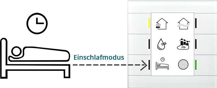 Passiv Energie keramikelements